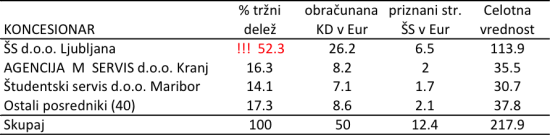 kutos_tab1